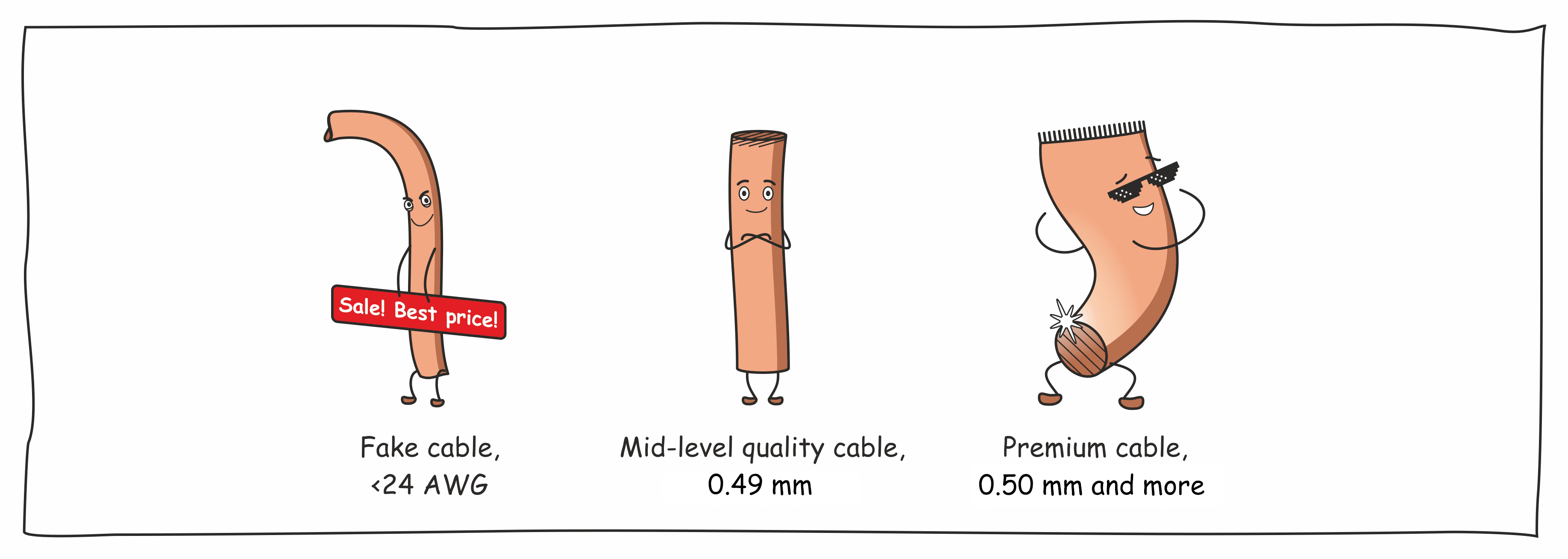 Thin, thicker and the thickest choose which cable conductor’s